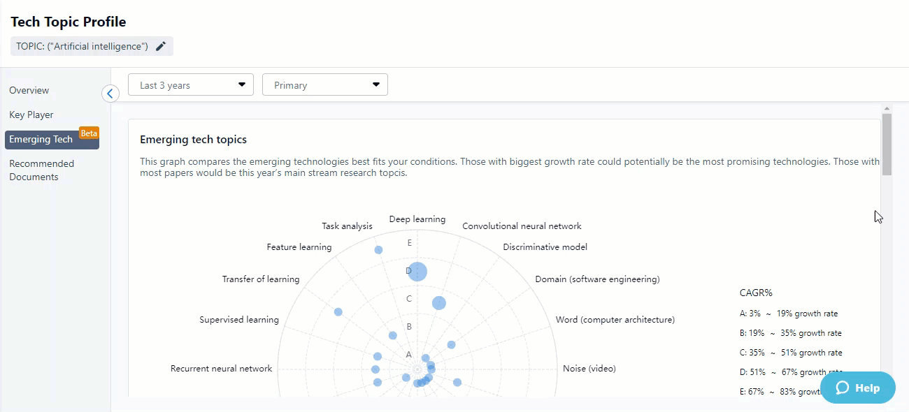 Discovery_topic_emerging_tech.gif
