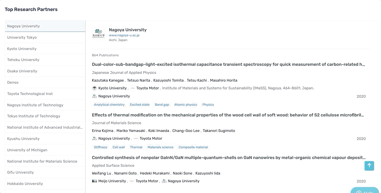 researchpartners.gif