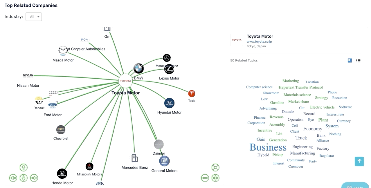 relatioshipmap.gif