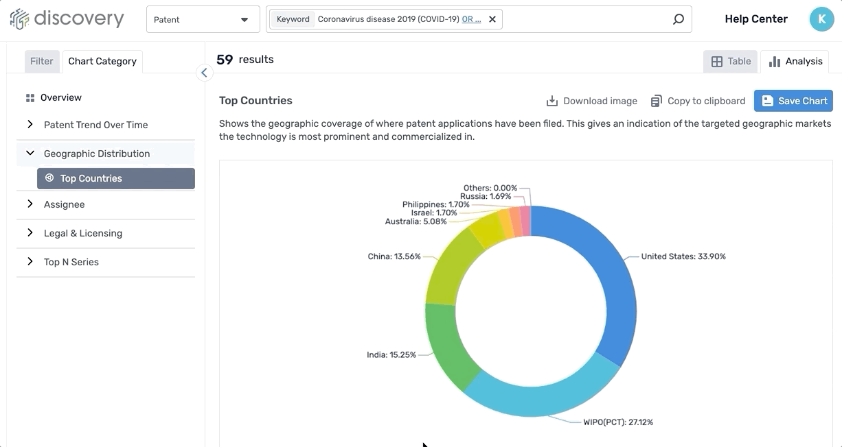 Creating_dashboard.gif