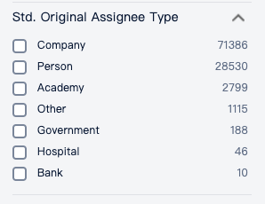 StandardizedOriginalAssigneeType.png
